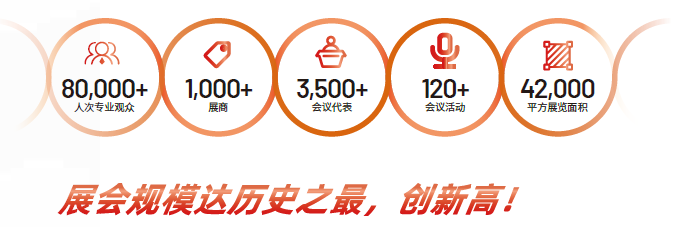 杜氏诚发 杜氏诚发
